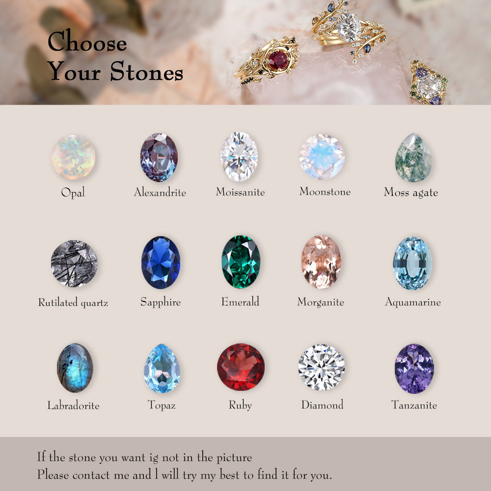 The Meaning Behind Gemstone Rings: How to Choose the Perfect Stone