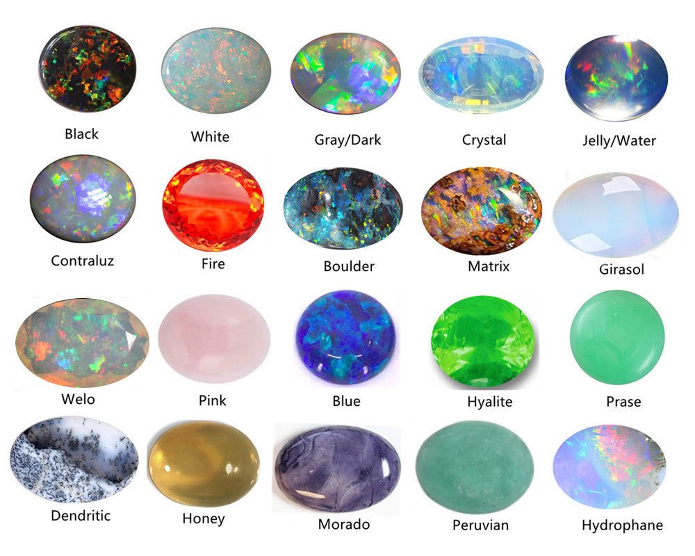 The Meaning of Opal: Symbolism, History, and Spiritual Significance - GemsMagic